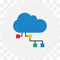 博客营销出版物品牌服务-营销-空若网 博客营销出版物品牌服务-营销-空若网