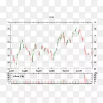 GB/T1597-1989ͼ����ͼ���ݷ���-������