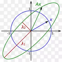 ľ�ƶ������.�ԳƵ�-������