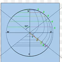 Բ�ǵ�ͼ-Բ-������