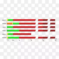 ���ʵ���G.992.5����m.992.3����1�ǶԳ������û���·-������