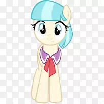 数字艺术制图.Coco-空若网 数字艺术制图.Coco-空若网