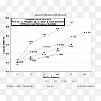 线点角-性能-空若网 线点角-性能-空若网