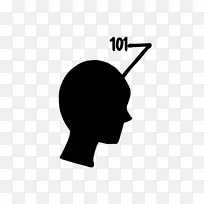 �����Ƽ�ũҵ������ÿ�ѧ��ʵ-����ʶ-������