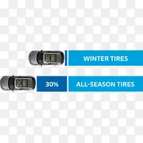 科莫克斯谷大众雪地轮胎轮辋-空若网 科莫克斯谷大众雪地轮胎轮辋-空若网