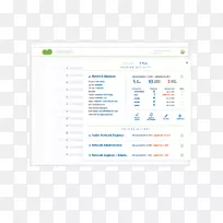 网页线材料字体候选人cv-空若网 网页线材料字体候选人cv-空若网