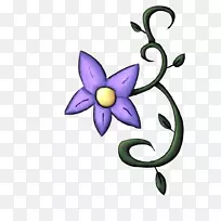 �Գƿ���ֲ�������-С������-������