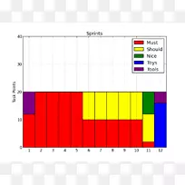 杜兰大学博客杜兰绿波剪贴画-耶奥德绿波-空若网 杜兰大学博客杜兰绿波剪贴画-耶奥德绿波-空若网