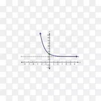线角点图-年函数-空若网 线角点图-年函数-空若网