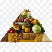 ʳƷ������Ӫ��������Ӱ.ʳƷ������-������