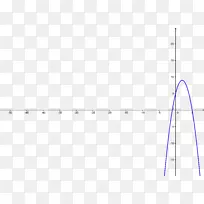 �߽ǵ�����Գ�-������