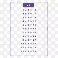 �˷���ͼ���������˷�-������