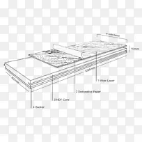 层压板地板层板木地板防潮-空若网 层压板地板层板木地板防潮-空若网