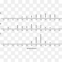 点阵图数学题数-高等级大气等级-空若网 点阵图数学题数-高等级大气等级-空若网