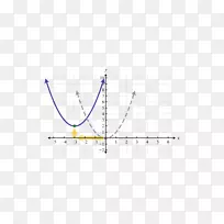 线角点-中点-空若网 线角点-中点-空若网