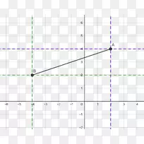 线点角-中点-空若网 线点角-中点-空若网