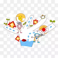 ���Ӱ�����΢�ͷ��л����˵���-һ������֦����ˣ�Ļ�����-������