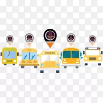 校车跟踪系统-空若网 校车跟踪系统-空若网