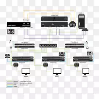 声栅但丁数码以太网-让邦代吃饭的室友-空若网 声栅但丁数码以太网-让邦代吃饭的室友-空若网