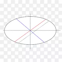 圆角点-椭圆-空若网 圆角点-椭圆-空若网