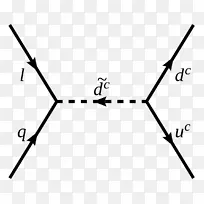 ��������r�������˥�伫С���ԳƱ�׼ģ��������˥��-������