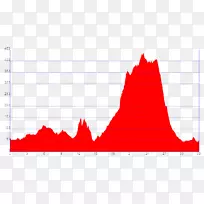 三角点树-三角形-空若网 三角点树-三角形-空若网
