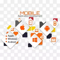 Web开发移动应用程序开发软件开发-Android-空若网 Web开发移动应用程序开发软件开发-Android-空若网