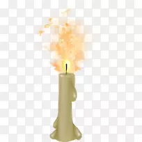 蜡烛-空若网 蜡烛-空若网