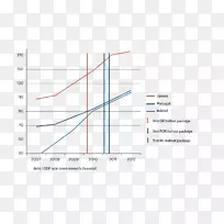 �߽ǽ�Σ��-������