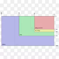 显示分辨率1080 p视频电视电脑显示器.PAL-空若网 显示分辨率1080 p视频电视电脑显示器.PAL-空若网