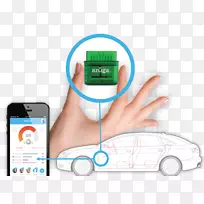 �������������ϵͳ���ӹ�������-gps����ϵͳ-������