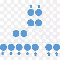 线点角-拓扑-空若网 线点角-拓扑-空若网
