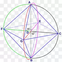 八面体等边三角形描述有限关系-三角形-空若网 八面体等边三角形描述有限关系-三角形-空若网