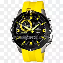 ����ŷ���ñ���ʱ��g-�ݿ˱�-������