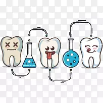 ʵ���Ҽ�����ѧ����ѧϰ-������