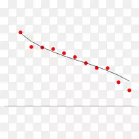 直线点角-掠-空若网 直线点角-掠-空若网