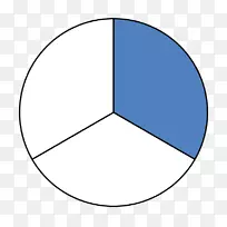 分数1半数学形状圆-数学-空若网 分数1半数学形状圆-数学-空若网