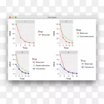 ֱ�ߵ����-������