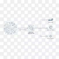 数据中心云计算ibm Amazon web服务对象设备-空若网 数据中心云计算ibm Amazon web服务对象设备-空若网
