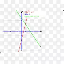 直线点角线-空若网 直线点角线-空若网