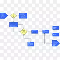 直线点角线-空若网 直线点角线-空若网