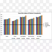 病例混合索引医院病人-病人图片-空若网 病例混合索引医院病人-病人图片-空若网