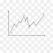 �����ε�����-������-������