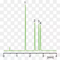 直线点角线-空若网 直线点角线-空若网