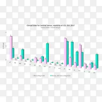 ÁÙ´²Ñо¿¡¢ÁÙ´²ÊÔÑé¼²²¡¡¢¸Î°©-¿ÕÈôÍø ÁÙ´²Ñо¿¡¢ÁÙ´²ÊÔÑé¼²²¡¡¢¸Î°©-¿ÕÈôÍø