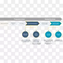 SAP s/4HANA sap erp abap sap se Information-sap-空若网 SAP s/4HANA sap erp abap sap se Information-sap-空若网