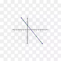 �ߵ����ͼ-������