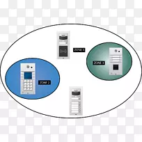电子品牌配置-空若网 电子品牌配置-空若网