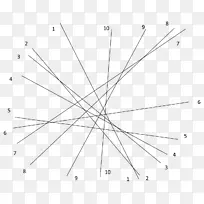 线点角-中点-空若网 线点角-中点-空若网