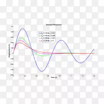 线角点图-空若网 线角点图-空若网